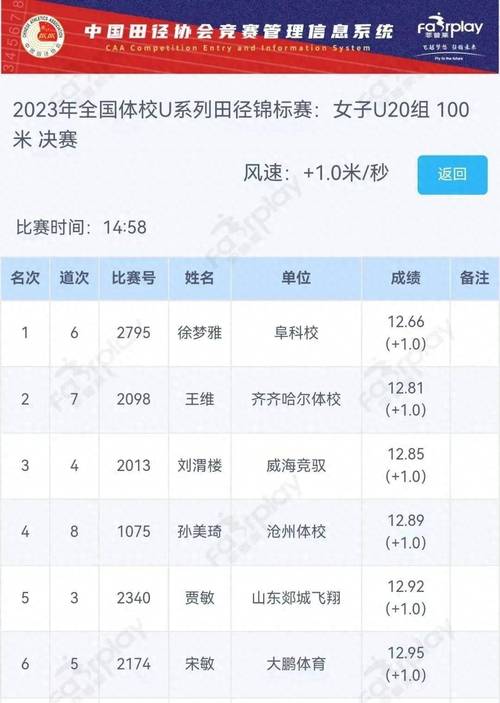 田径比赛报名方式,（田径比赛报名方式有哪些）