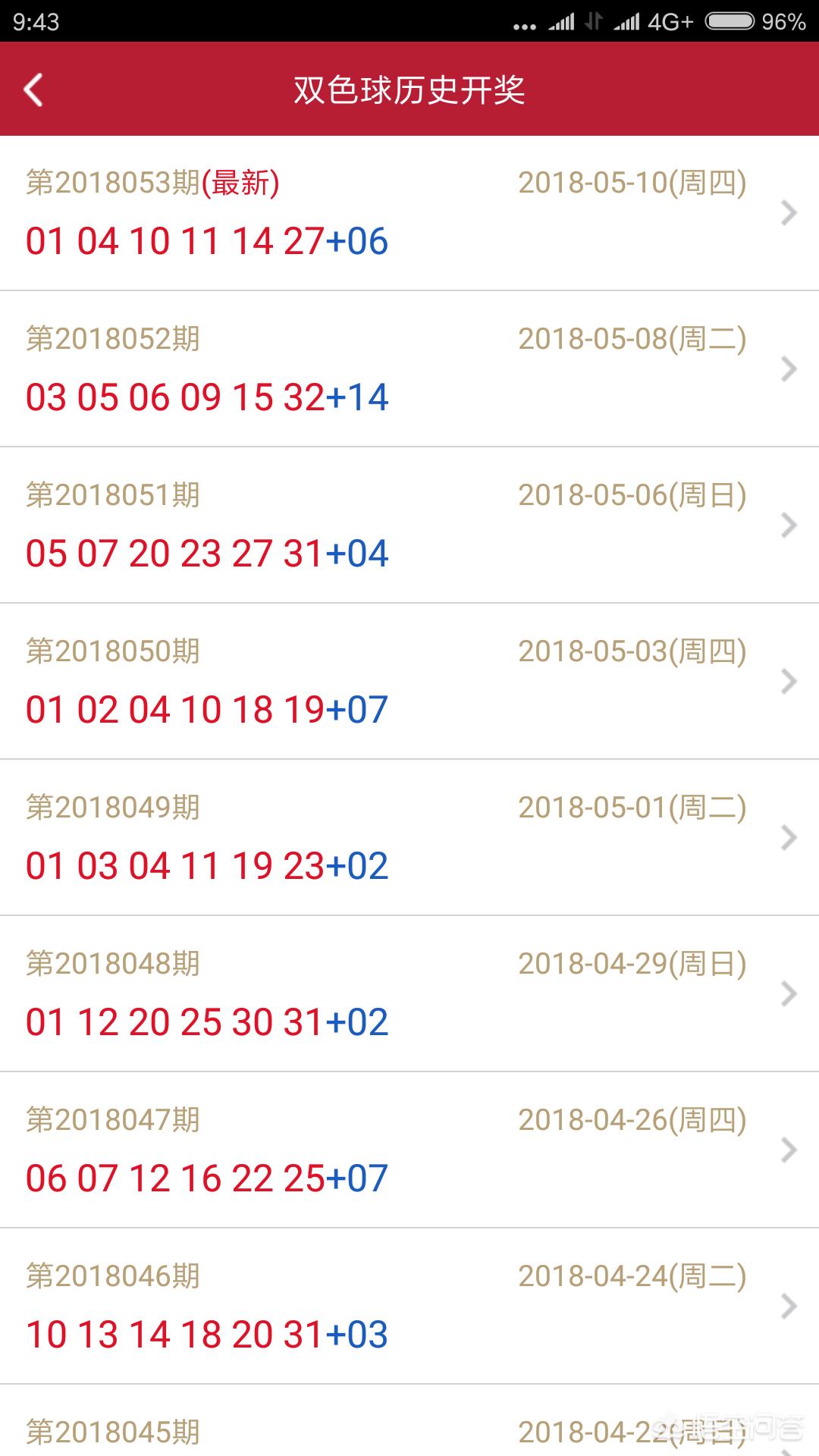 彩票查询,（彩票查询结果）