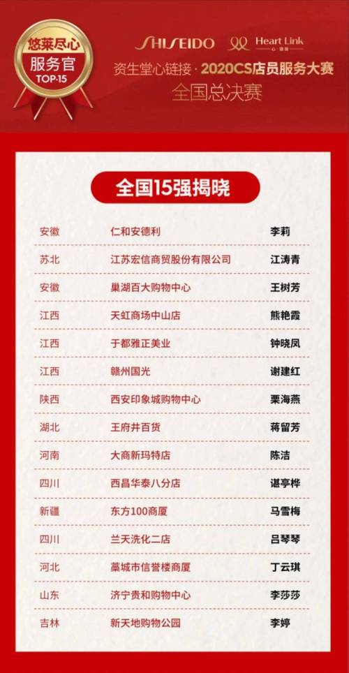 黄大仙最准确一肖一码,（黄大仙最准一肖码包中）