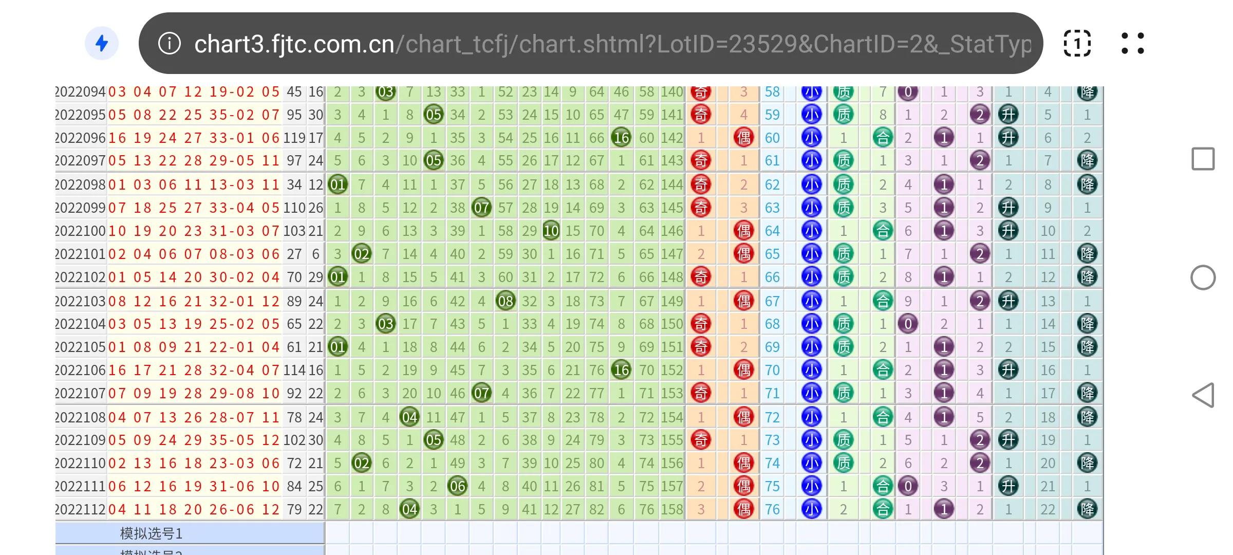 香港49号综合走势图分析最新,（香港49号综合走势图分析最新11.12）