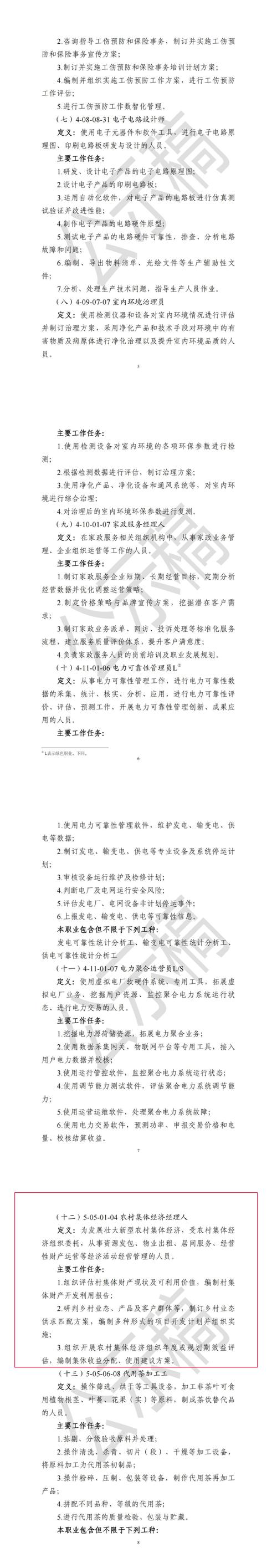 42个新工种亮相