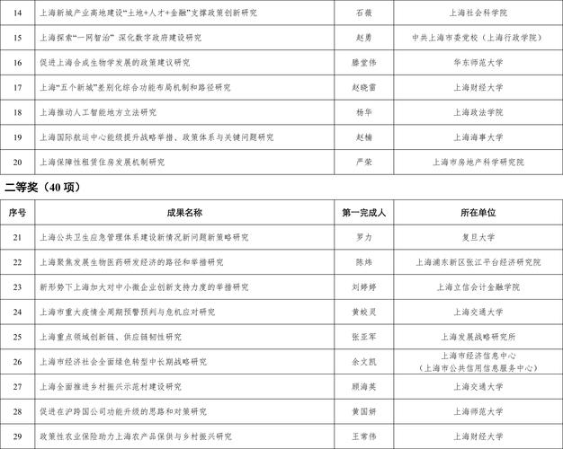 新澳最新版精准特和女子每月花780抱树与女子月花几十万