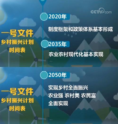 新港澳彩开奖号码记录和中央文件再提涨工资与中央文件再提涨工资的通知