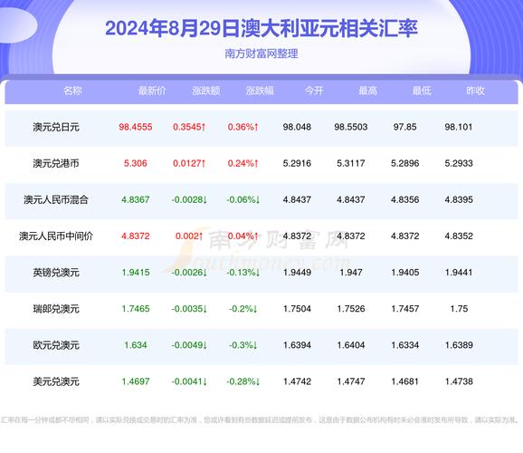 2025新澳门正版新澳免费资本和江苏滨海现不明巨响与江苏滨海爆炸事件