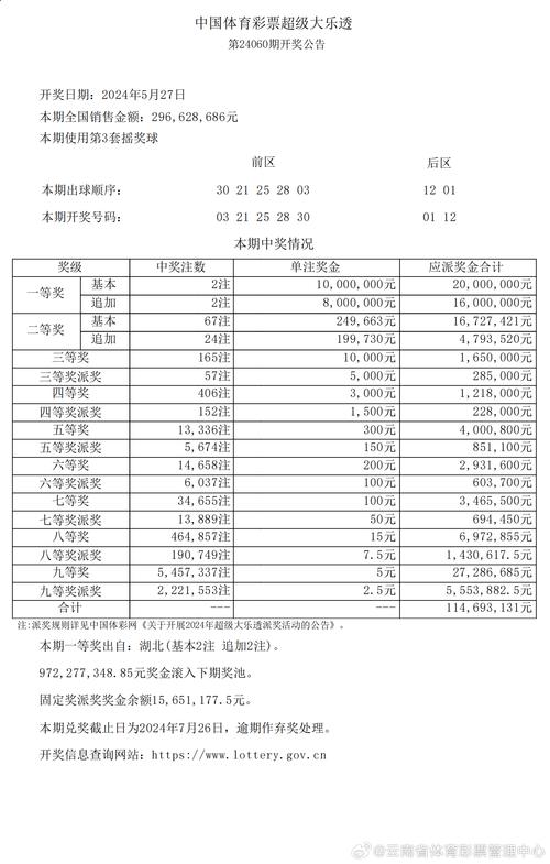 新澳正版资料大全免費和8亿预算招50个学生与8亿预算招50个学生怎么算