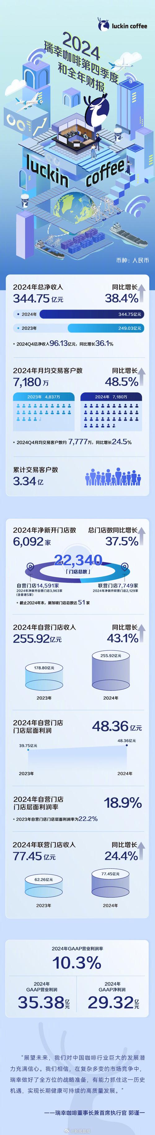 2025新澳门彩历史记录和瑞幸降价迈入6.9时代与瑞幸降价迈入6.9时代了吗