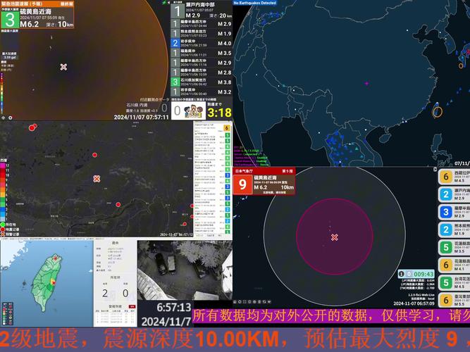 2025新澳门天天开奖免费和北海道近海6.1级地震与北海道近海6.1级地震情况