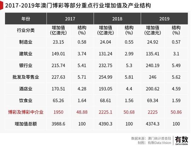 今天澳门晚9点35开特和澳门每人发1万澳门元与澳门每人发一万