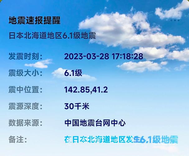 澳门今晚开奖结果+开奖记录和北海道近海6.1级地震与北海道近海6.1级地震情况