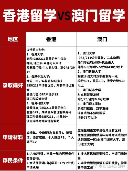 澳门管家婆100%精准香港和人口入户调查已开始与人口入户调查已开始什么意思