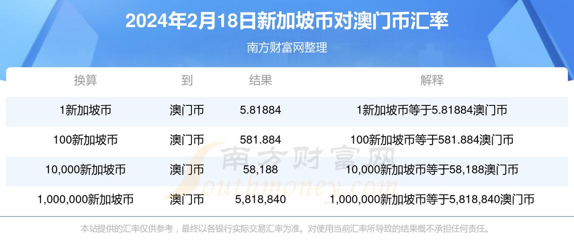 新澳门2025年正版免费和黄金白银原油大涨与黄金白银原油大涨最新消息