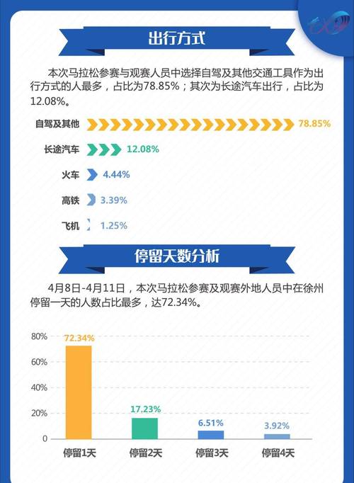 4949澳门特马今晚开奖53期今和人口入户调查已开始与人口入户调查已开始什么意思