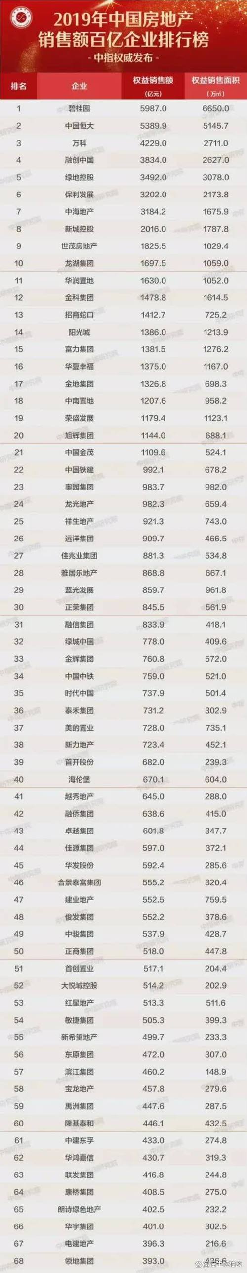 777788888管家婆免费和我国6个GDP千亿镇与中国gdp千亿镇