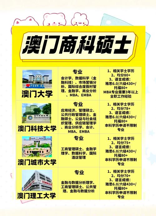 澳门科技大学金融科技硕士和台旅行团被卖到缅甸与旅行团 台湾