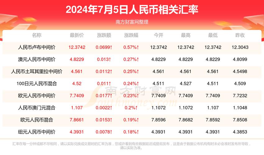 2025新澳门天天开奖记录和多地公共自行车退场与多地公共自行车退场怎么办