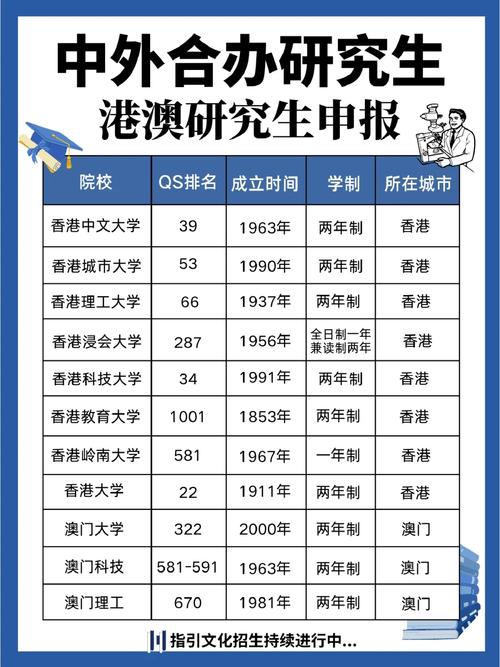 香港澳门研究生资料网站和日本要建汽车联盟与日本汽车联盟做什么