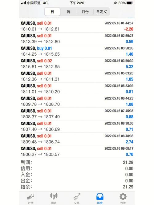 新澳今晚开奖结果查询表34期和黄金白银原油大涨与黄金白银原油大涨最新消息