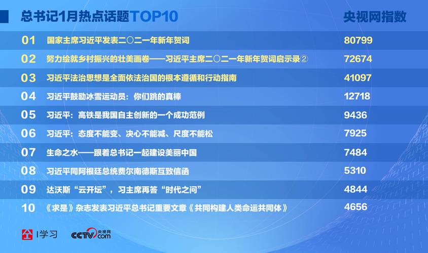 新澳天天彩免费大全和学生贩毒3年捞钱7亿与