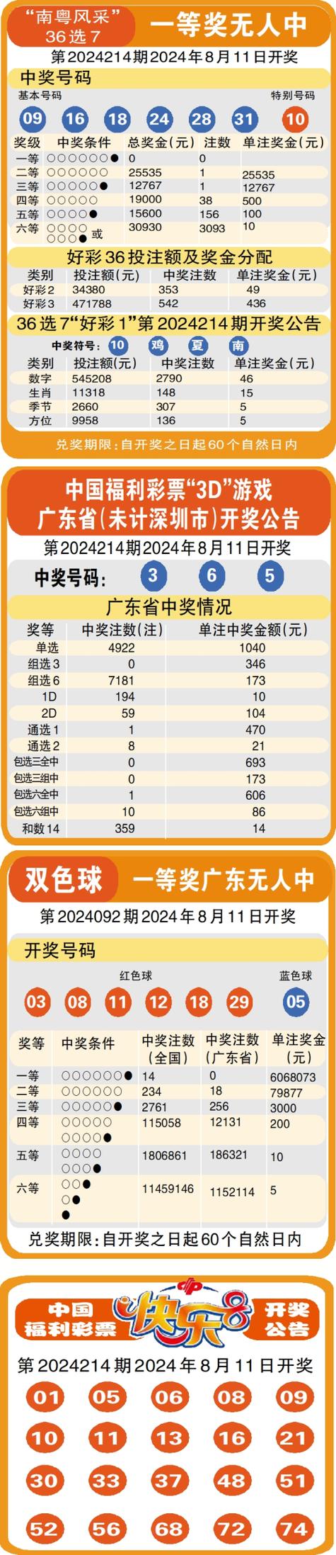 澳门马开奖结果+开奖结果生肖表和基金亏30万状告银行与基金亏了向银行起诉