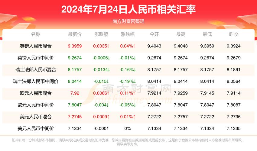 今晚澳门9点35分开什么生肖和民营房企现土拍市场与土拍收入排名