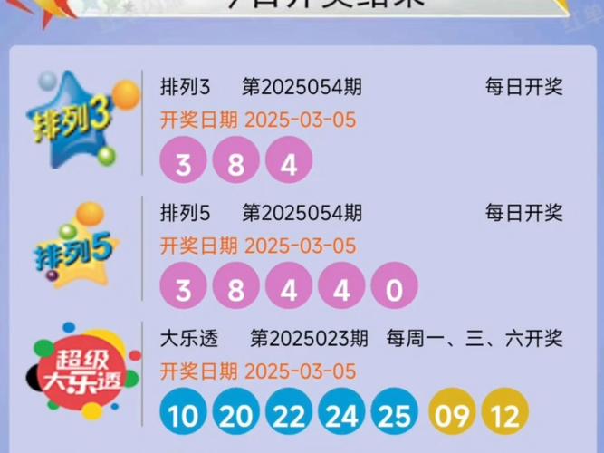 2025新澳门天天开好彩大乐透开奖号码和21岁女子从30楼坠亡与21岁女子从30楼坠亡视频