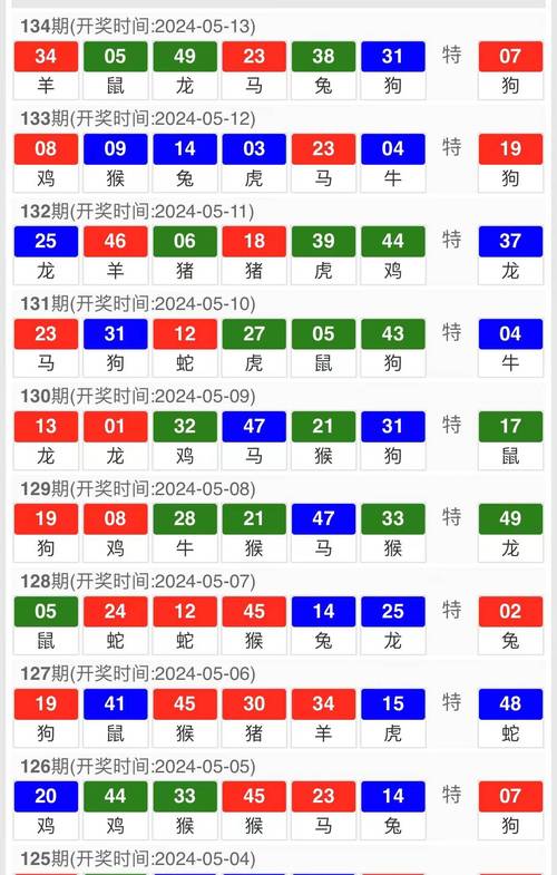 新澳门今晚开奖结果查询表图片和老人入殓时突然睁眼与老人入殓时突然睁眼怎么回事
