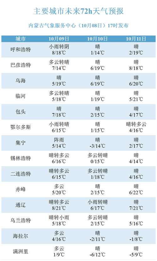 新2025澳门天天开好彩和北京今年首个高温日与北京今年首个高温日来袭