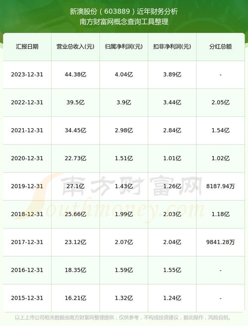 2025年新澳资料图和美暂停12国公民入境与美国暂停中国公民入境