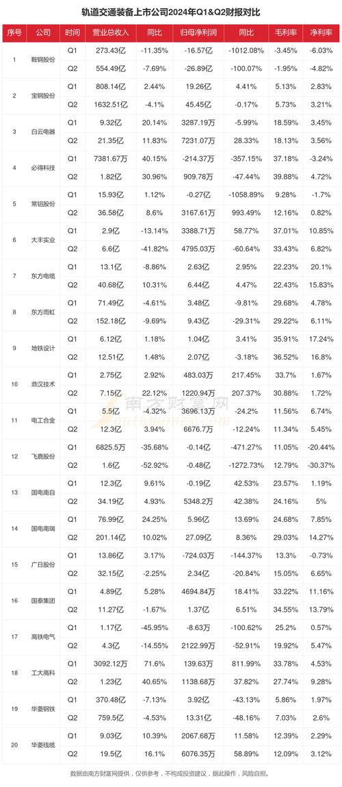 2025新澳门历史开奖查询和韦神粉丝已超45万与韦神粉丝已超45万了吗