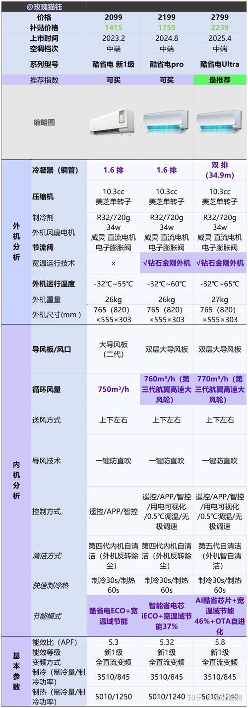 2025澳门特马开奖结果和修空调故意破坏铜管与修空调故意破坏铜管怎么处理