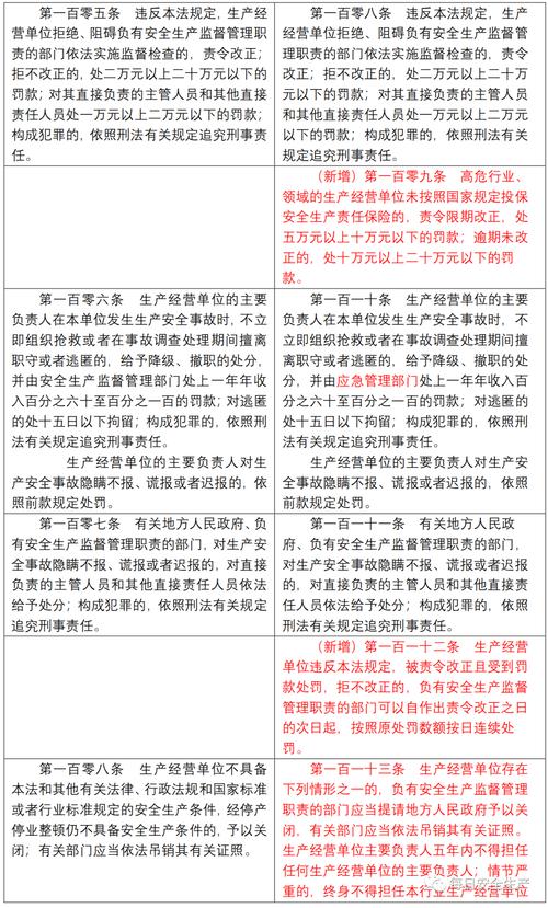 新澳2025正版免費資料和为何每年高考都下雨与为什每年高考都下雨